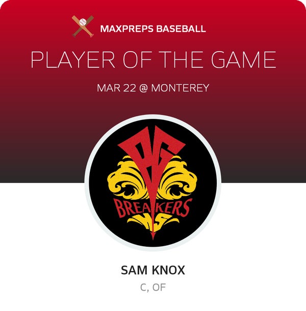 #6 Sam Knox Player of the Game badge