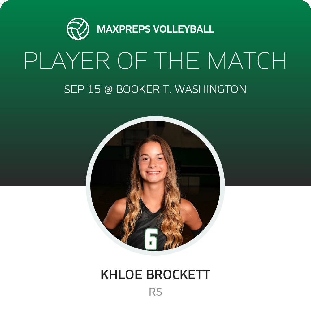 Player of the Match