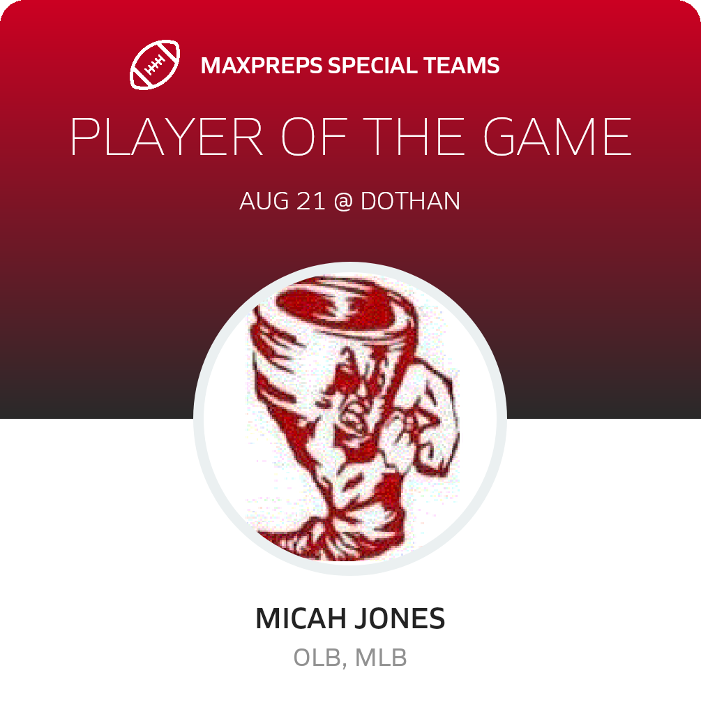 Players of the Game