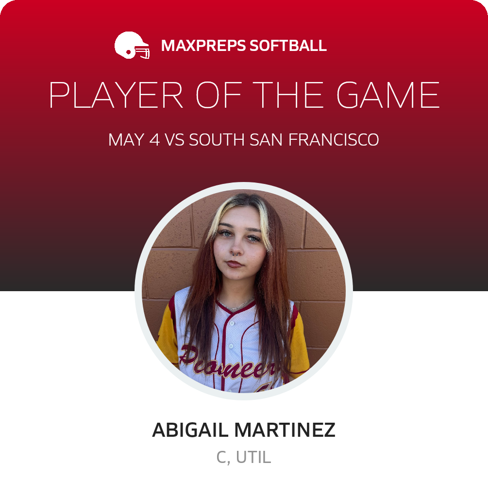 Player of the Game