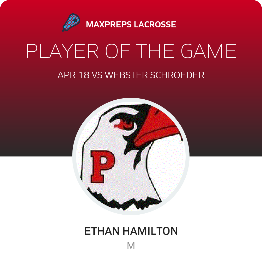 Victor girls come away with win late over Webster Schroeder - WHEC.com, image size:1005x1020