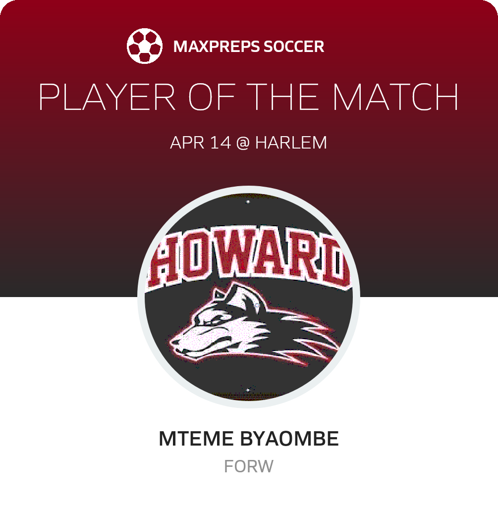 Player of the Match