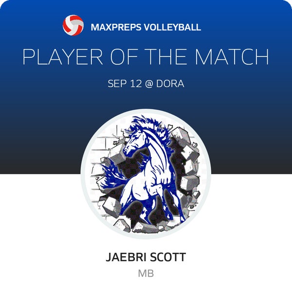 #14 Jaebri Scott Player of the Game badge