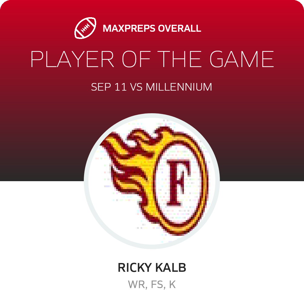 Players of the Game
