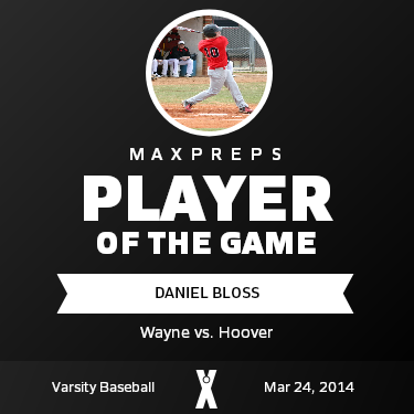 #10 Daniel Bloss Player of the Game badge