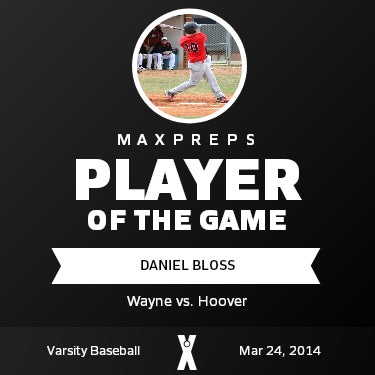 #10 Daniel Bloss Player of the Game badge