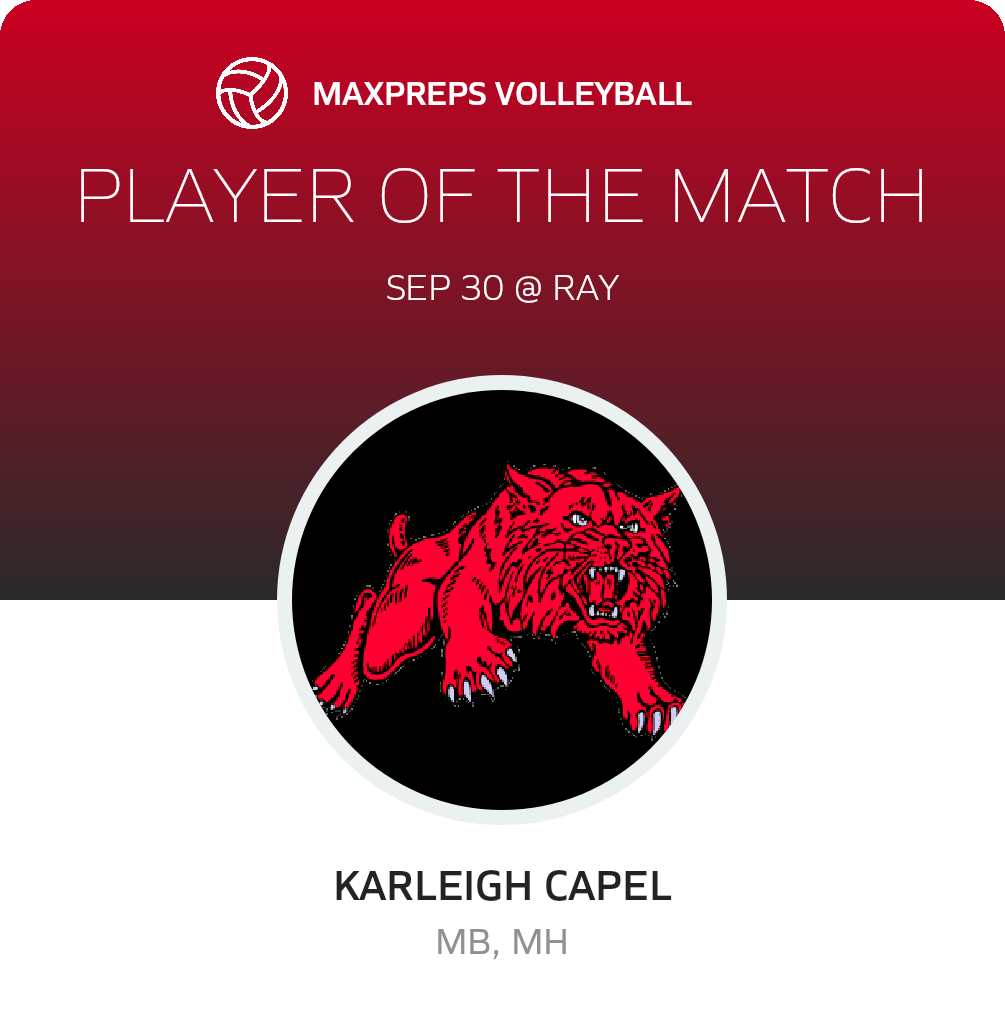 Player of the Match