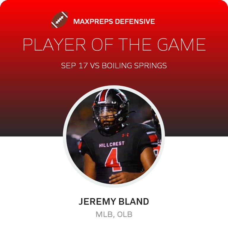 Player of the Game