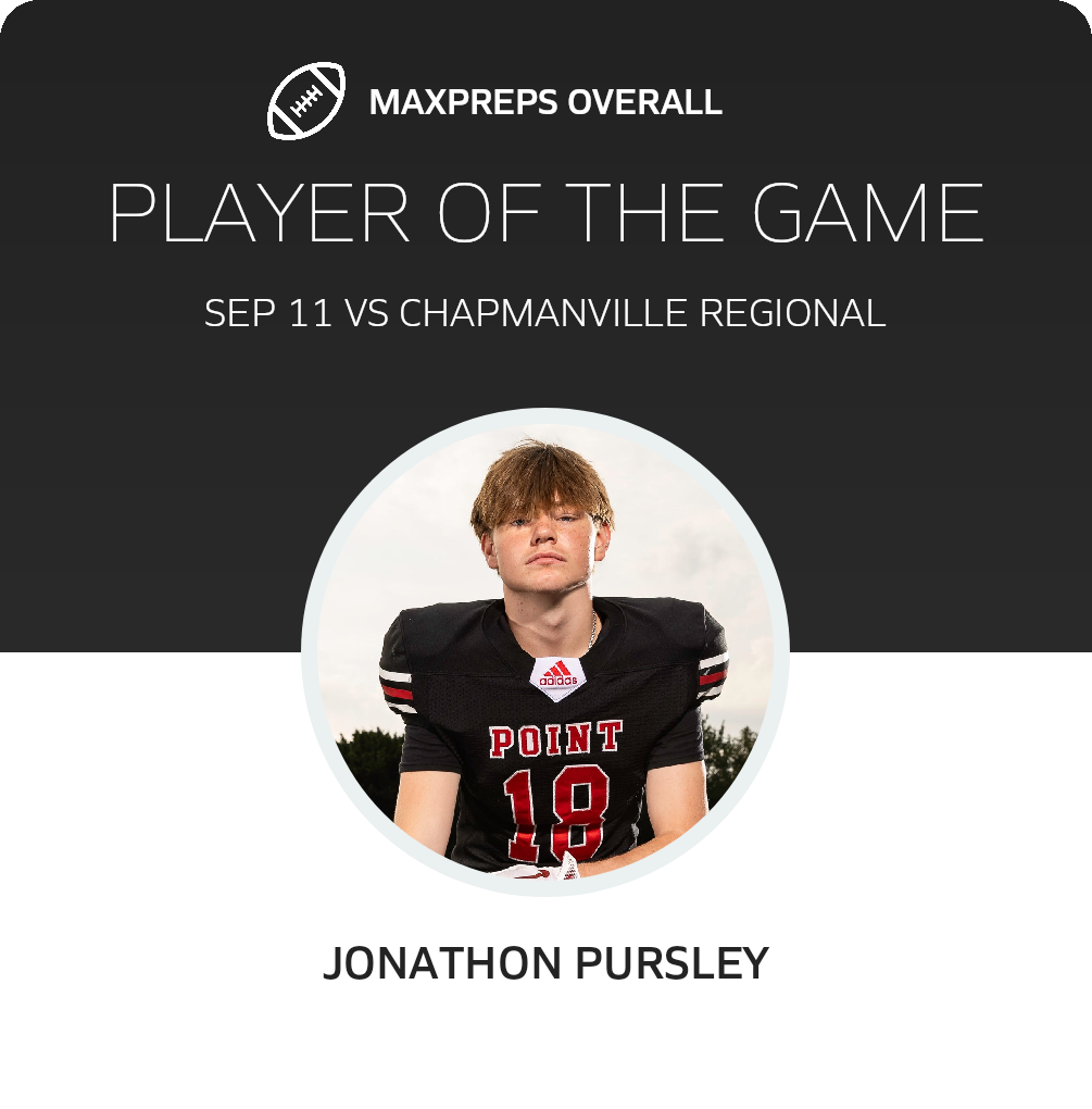 Player of the Game