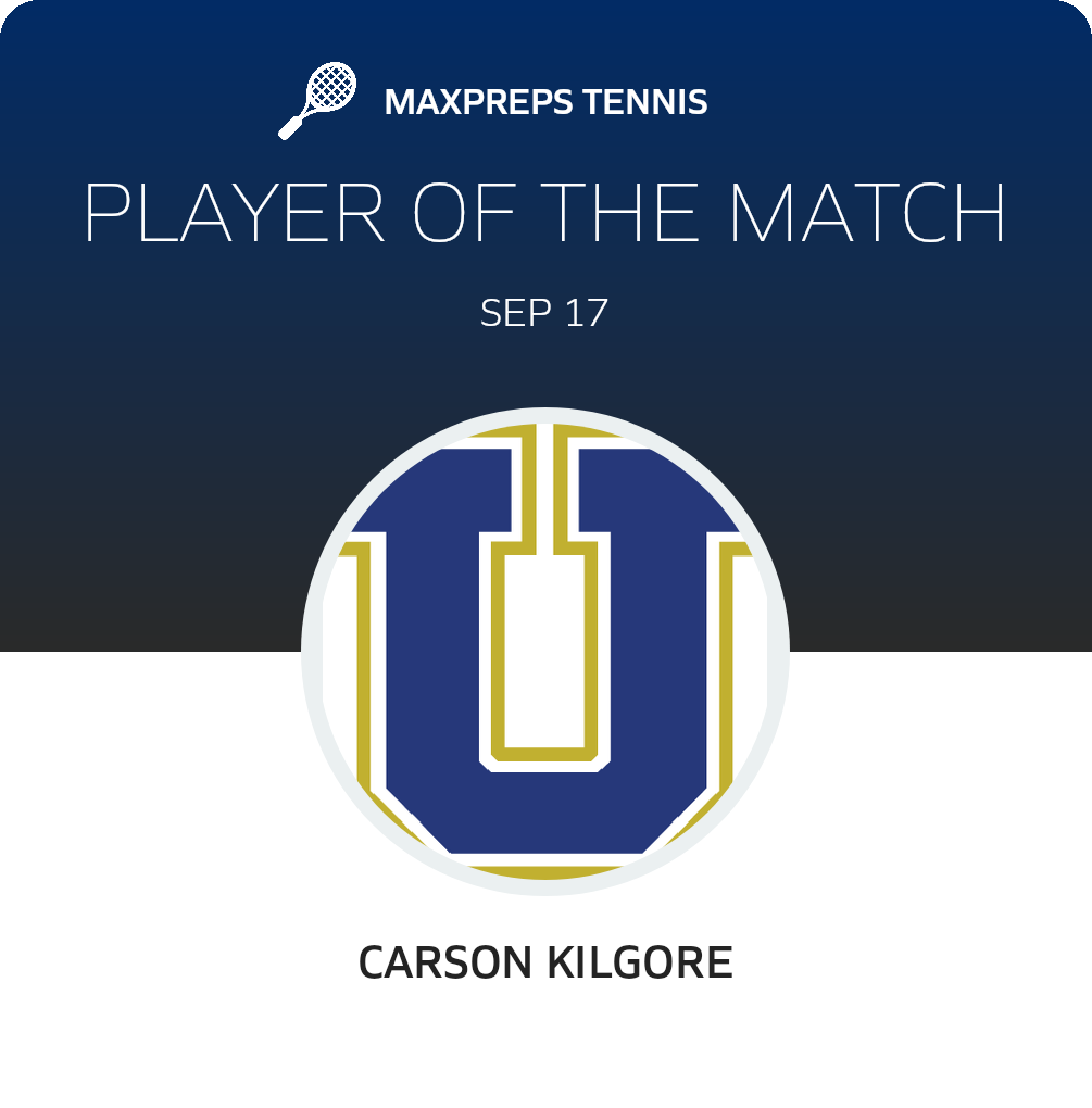 Player of the Match