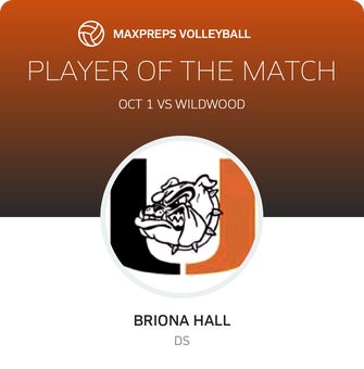Player of the Match