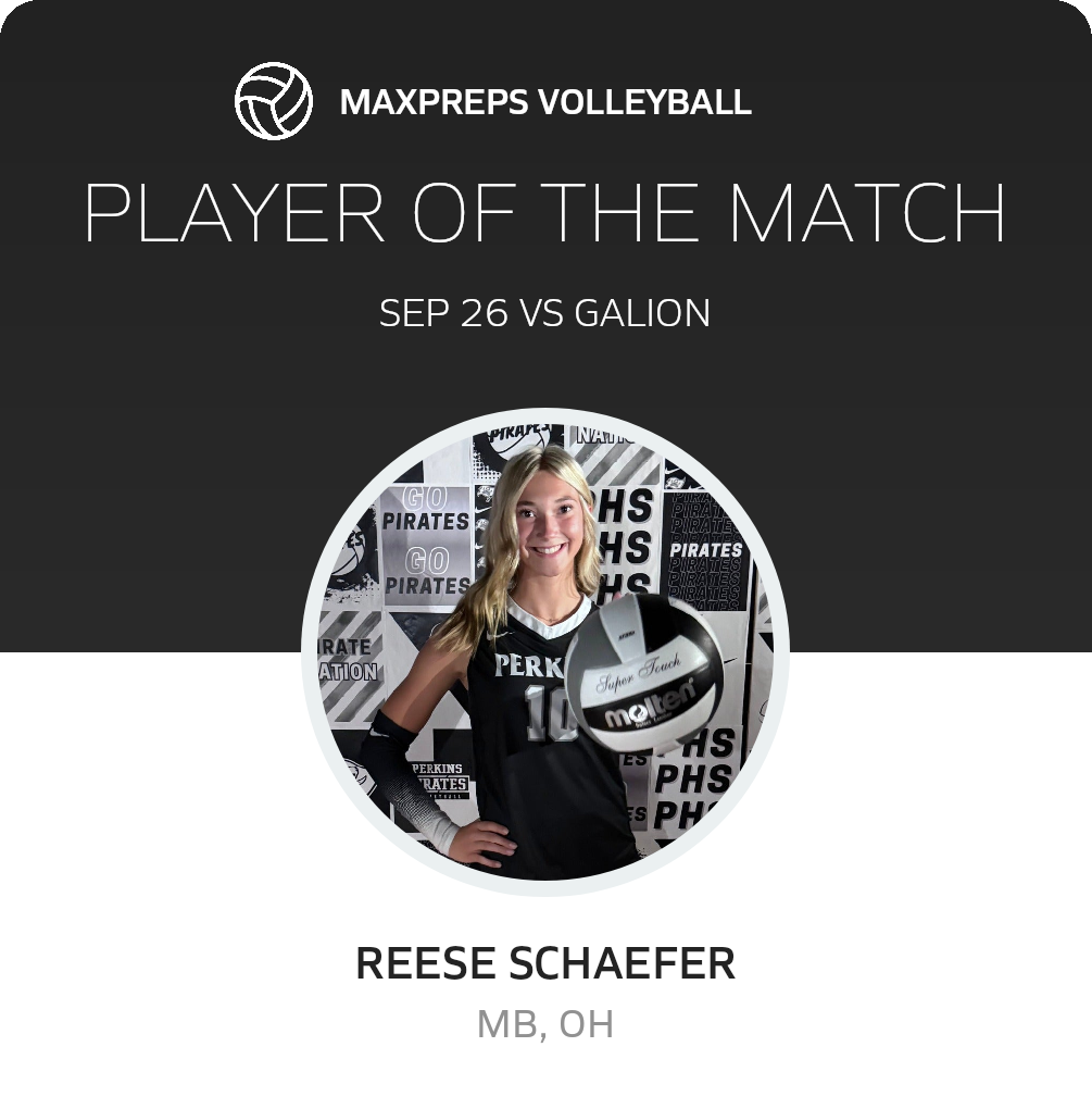Player of the Match