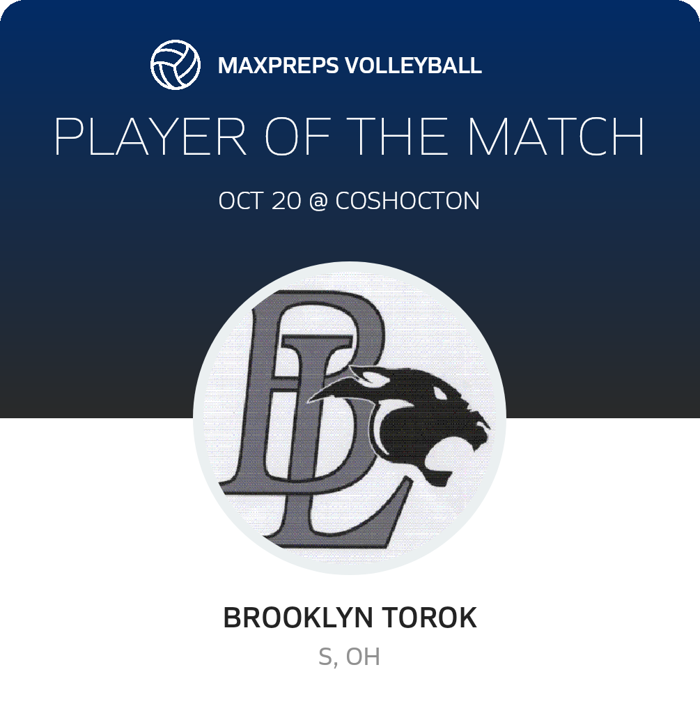 Player of the Match