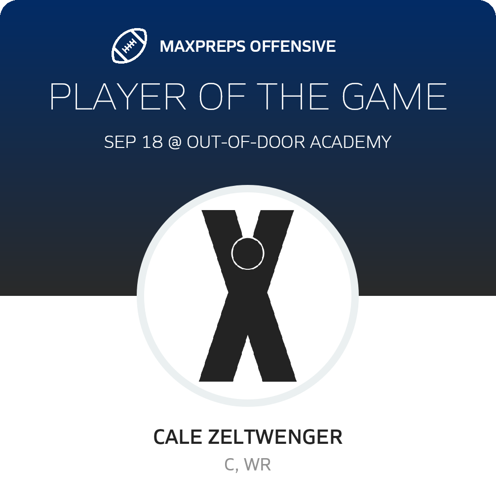 Players of the Game