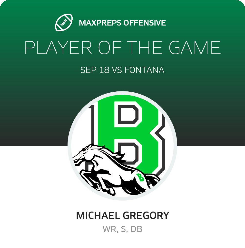 Players of the Game