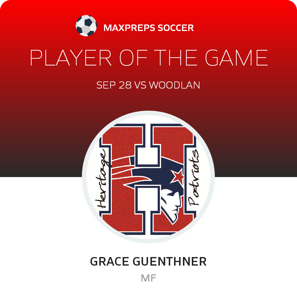 Player of the Match