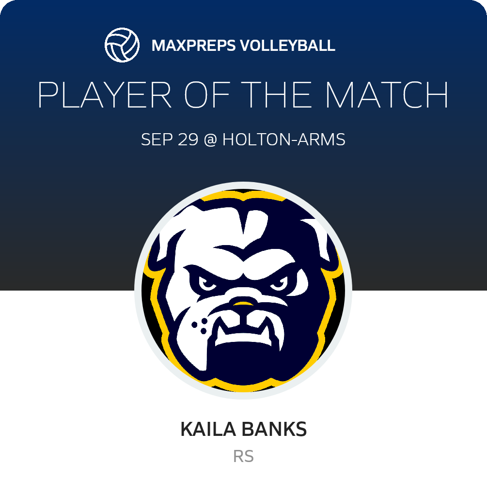 Player of the Match