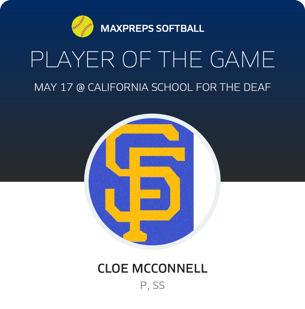 Player of the Game