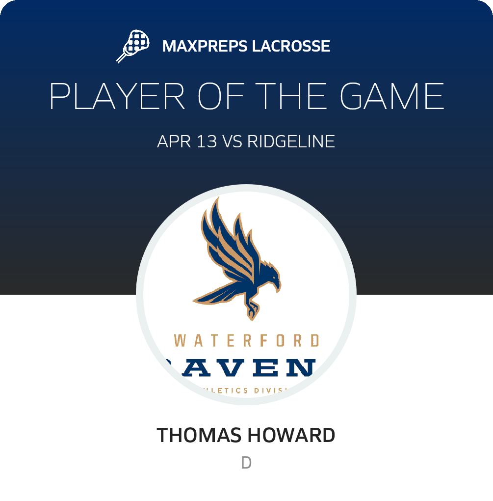 Player of the Game