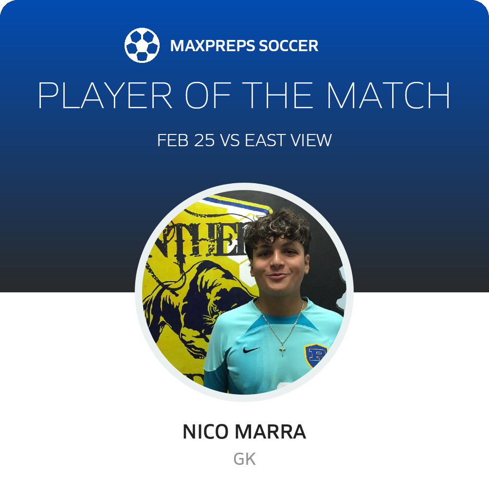 Player of the Match