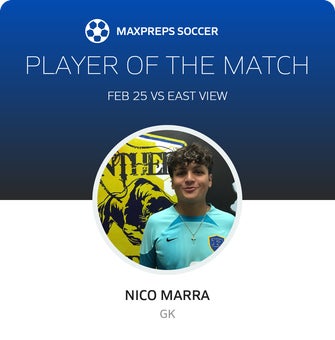 Player of the Match