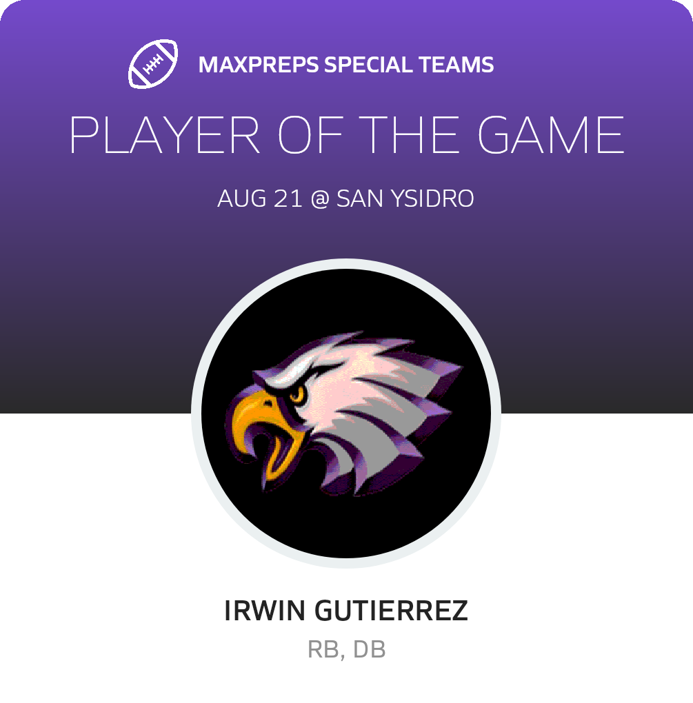 Players of the Game