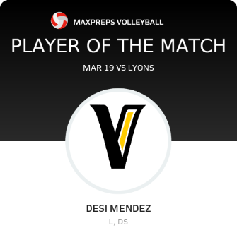 #4 Desi Mendez Player of the Game badge