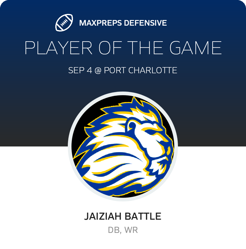 Players of the Game