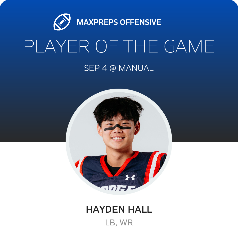 Players of the Game