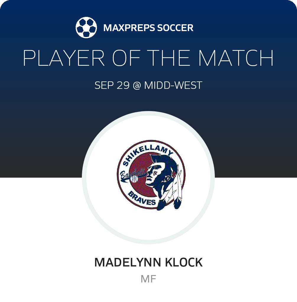 Player of the Match