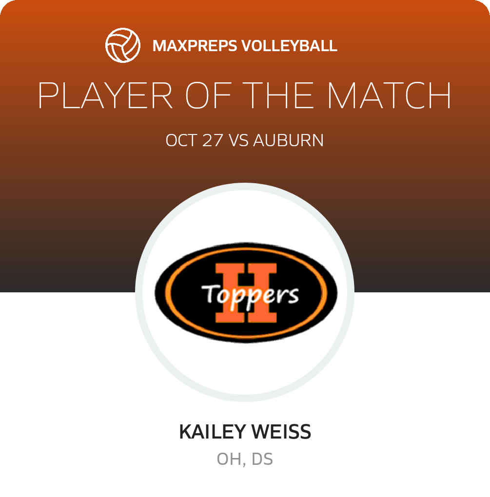 Player of the Match