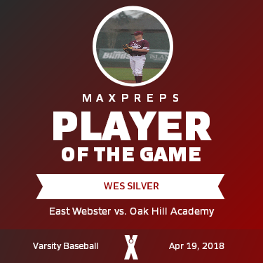 #27 Wes Silver Player of the Game badge