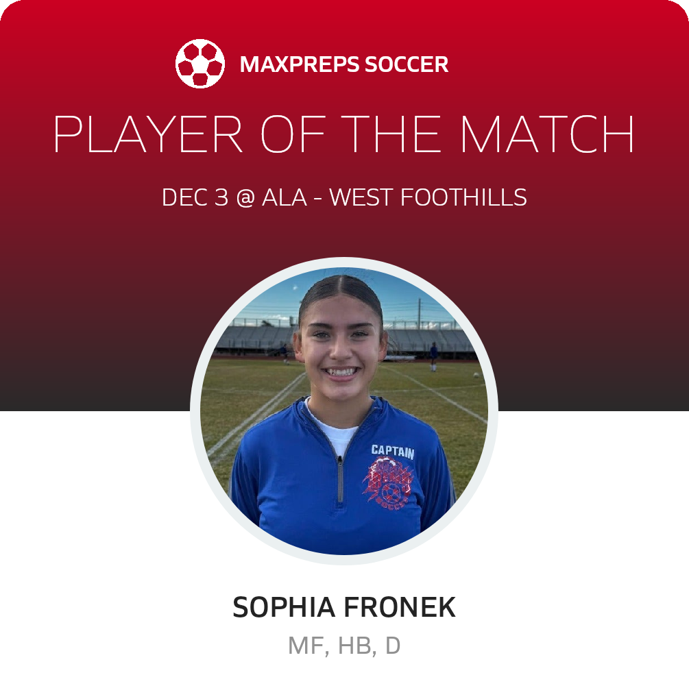 Player of the Game