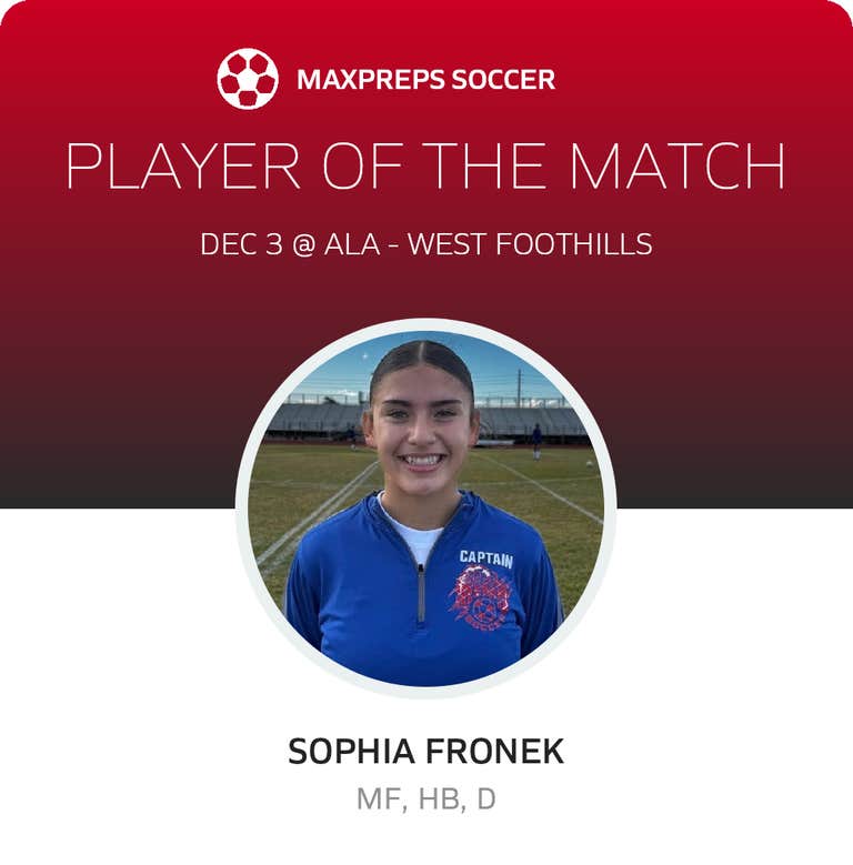 Player of the Game