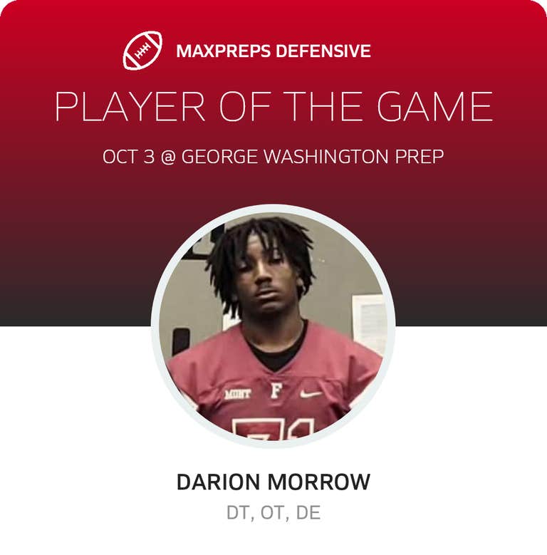 Player of the Game