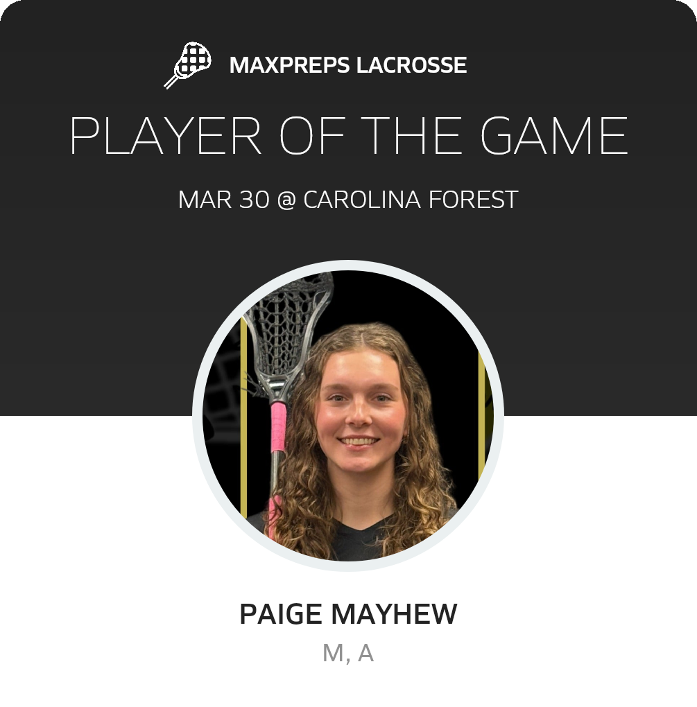 Player of the Game