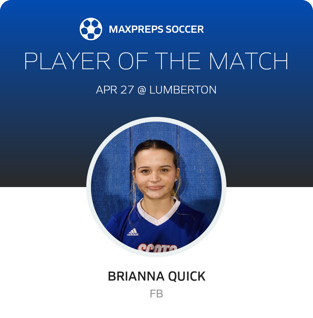 Player of the Match