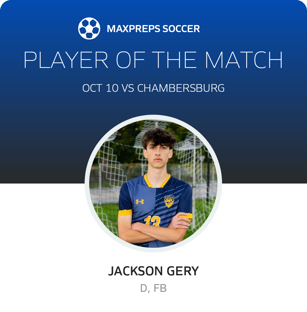 Player of the Match