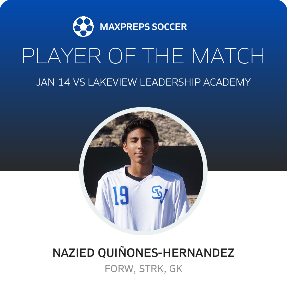 Player of the Match