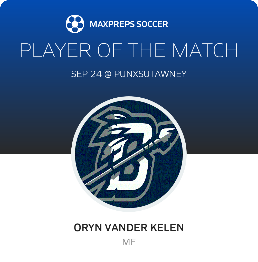 Player of the Match
