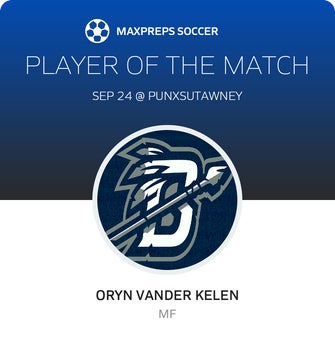 Player of the Match