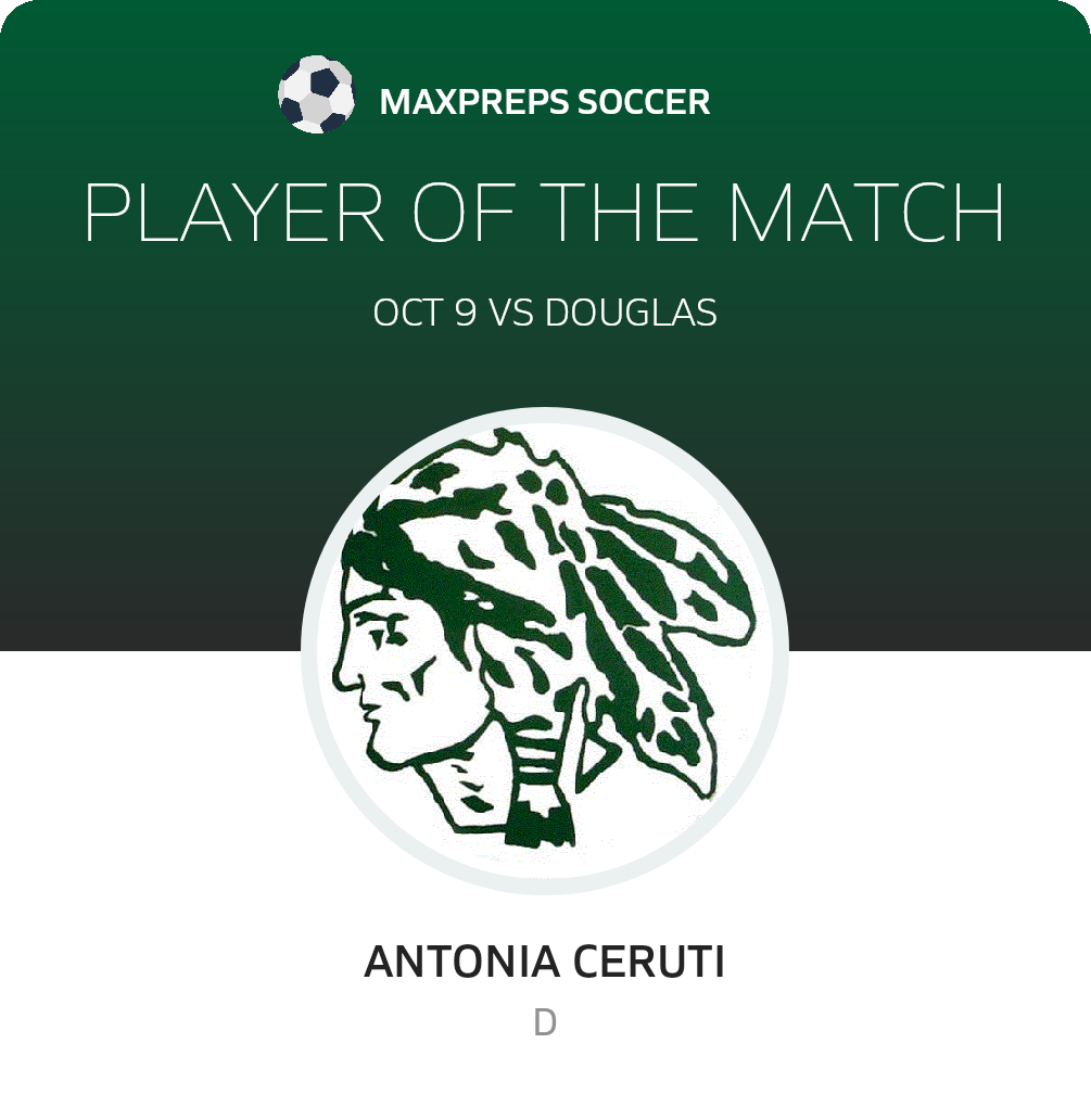 Player of the Match