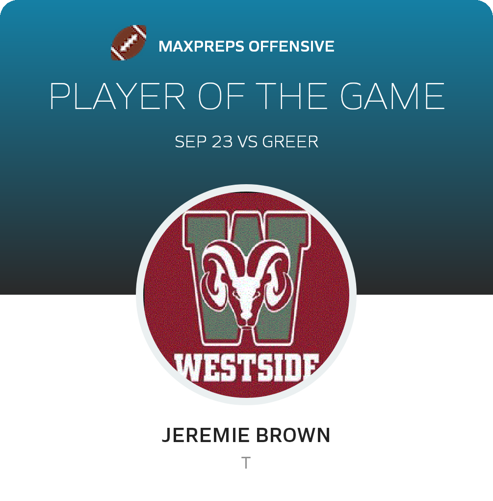 Player of the Game
