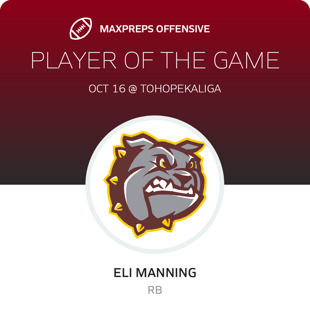 Players of the Game
