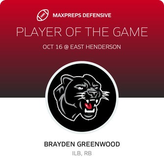 Players of the Game