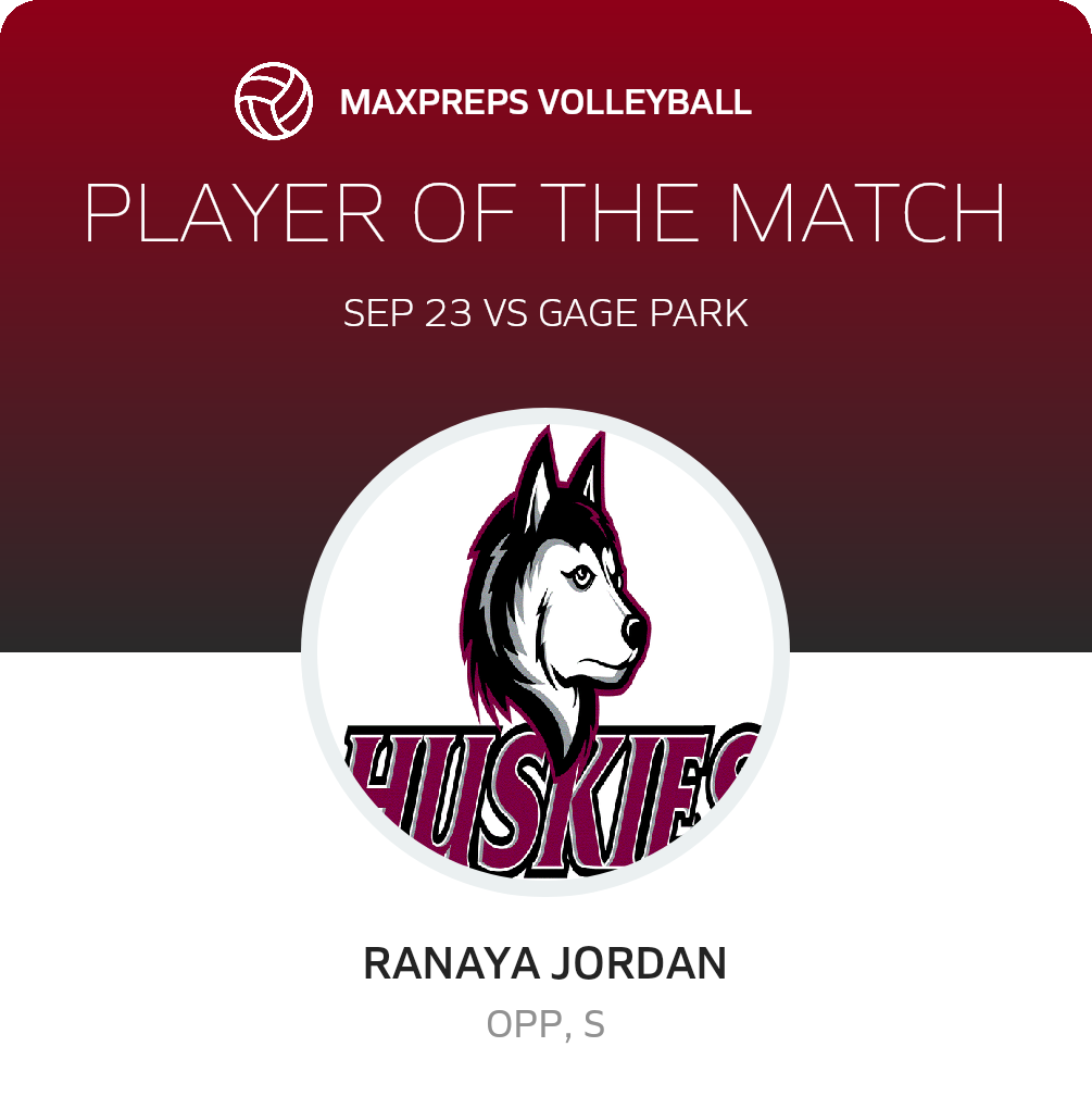 Player of the Match