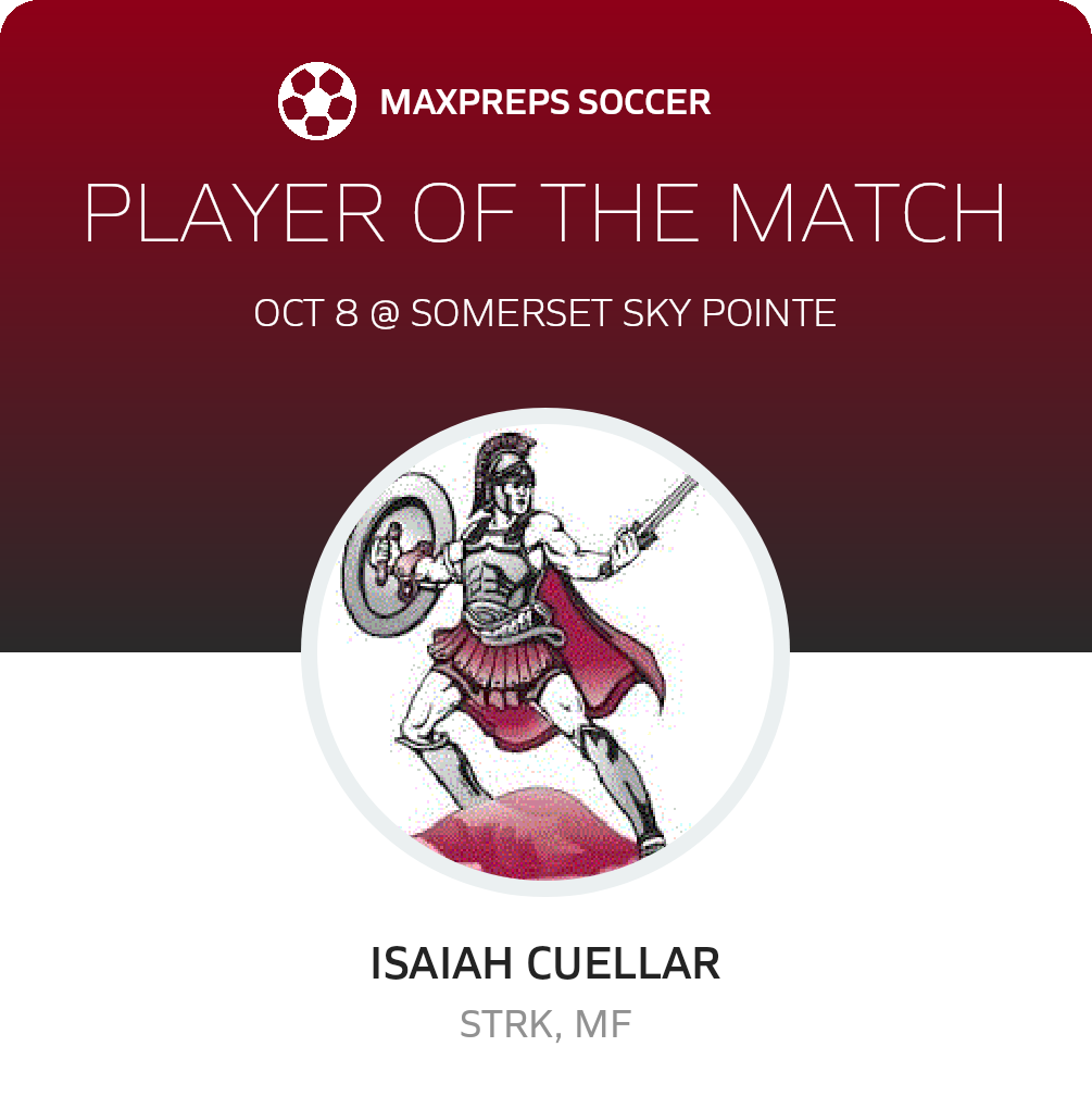 Player of the Match
