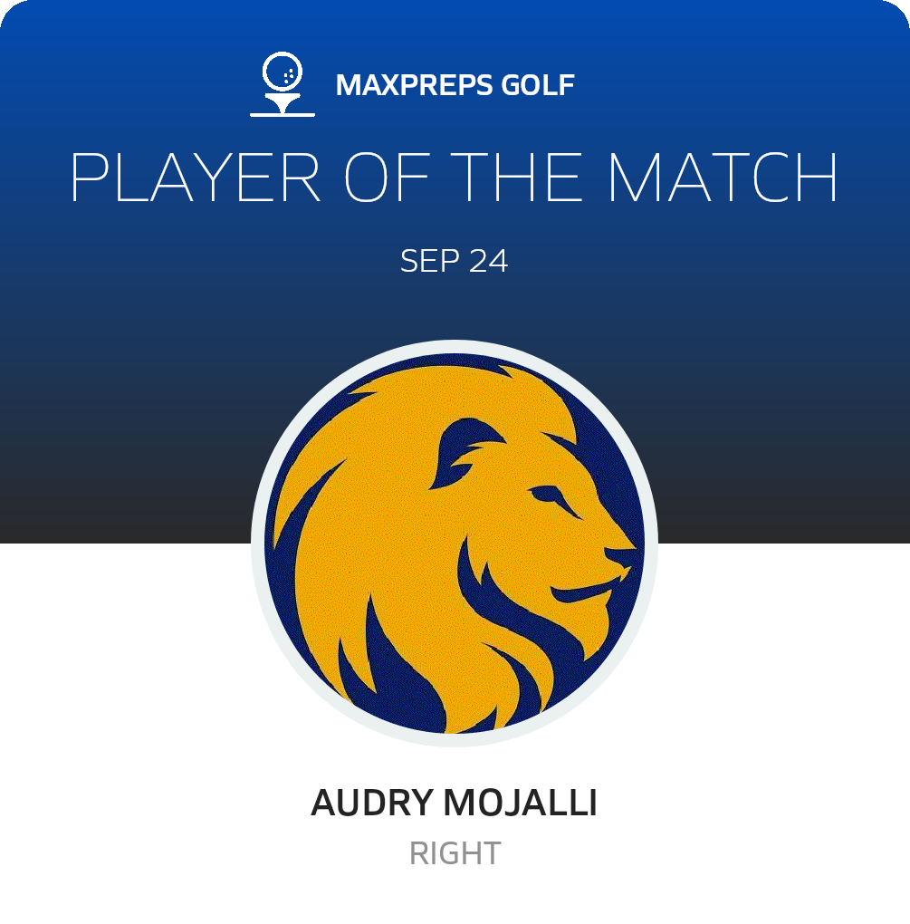 Player of the Match