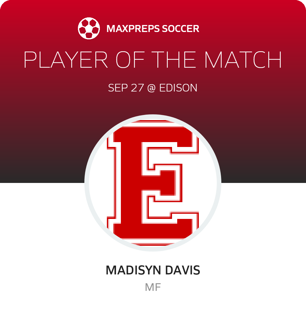 Player of the Match