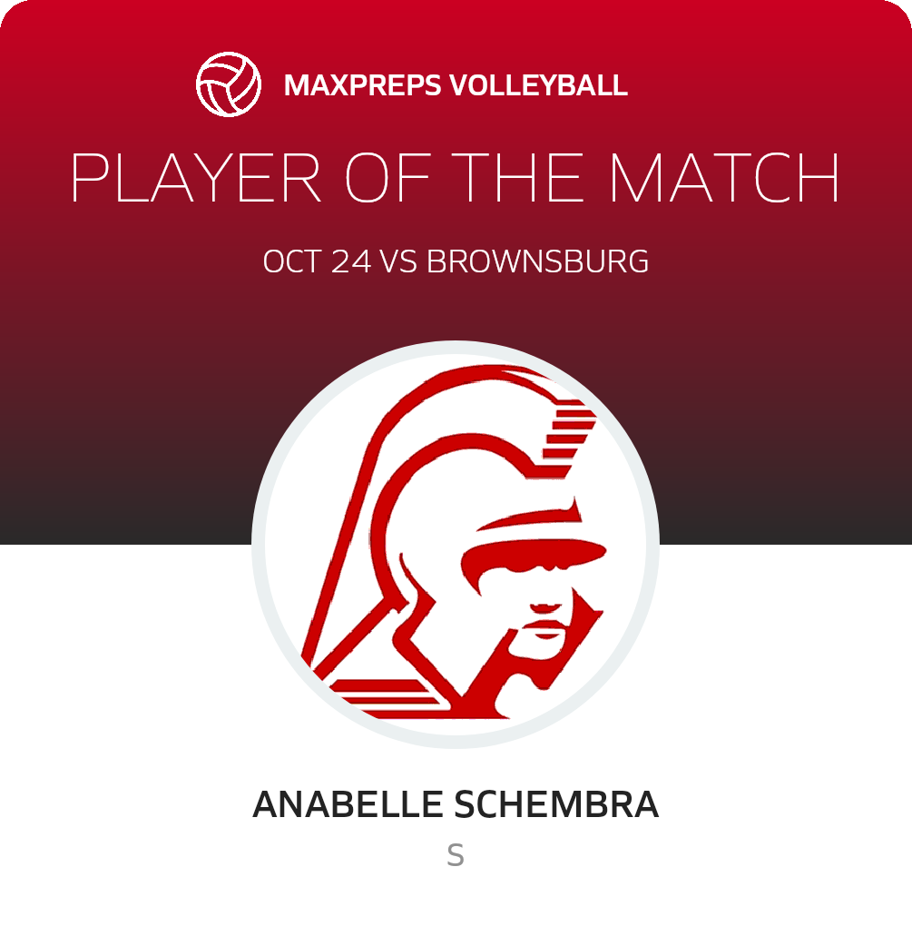 Player of the Match